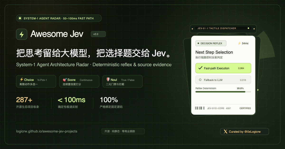 Awesome Jev — 社区维护的 System-1 Agent 架构雷达。按用途浏览 Jev 开源与公开源码项目，核对接入方式、许可证与固定版本源码。